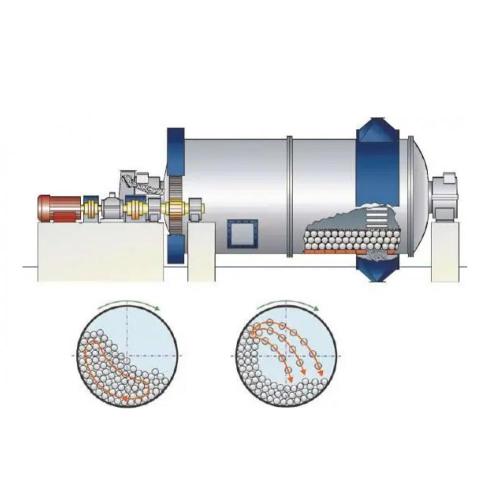 Energy-Saving Mining Machine Grinding Ball Mill