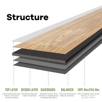 Plancher stratifié imperméable de Washington