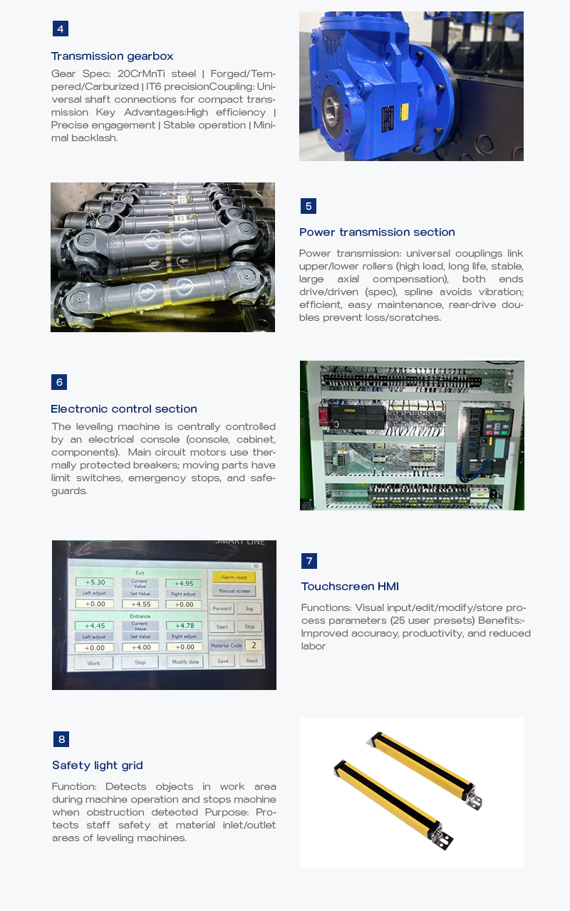 Правильная машина для тяжелых листов (超厚板矫平机)