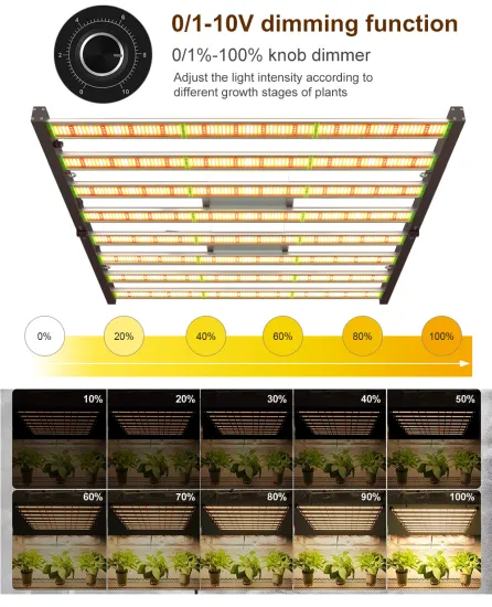 Samsung 1000W LED Bar Grow Lighting