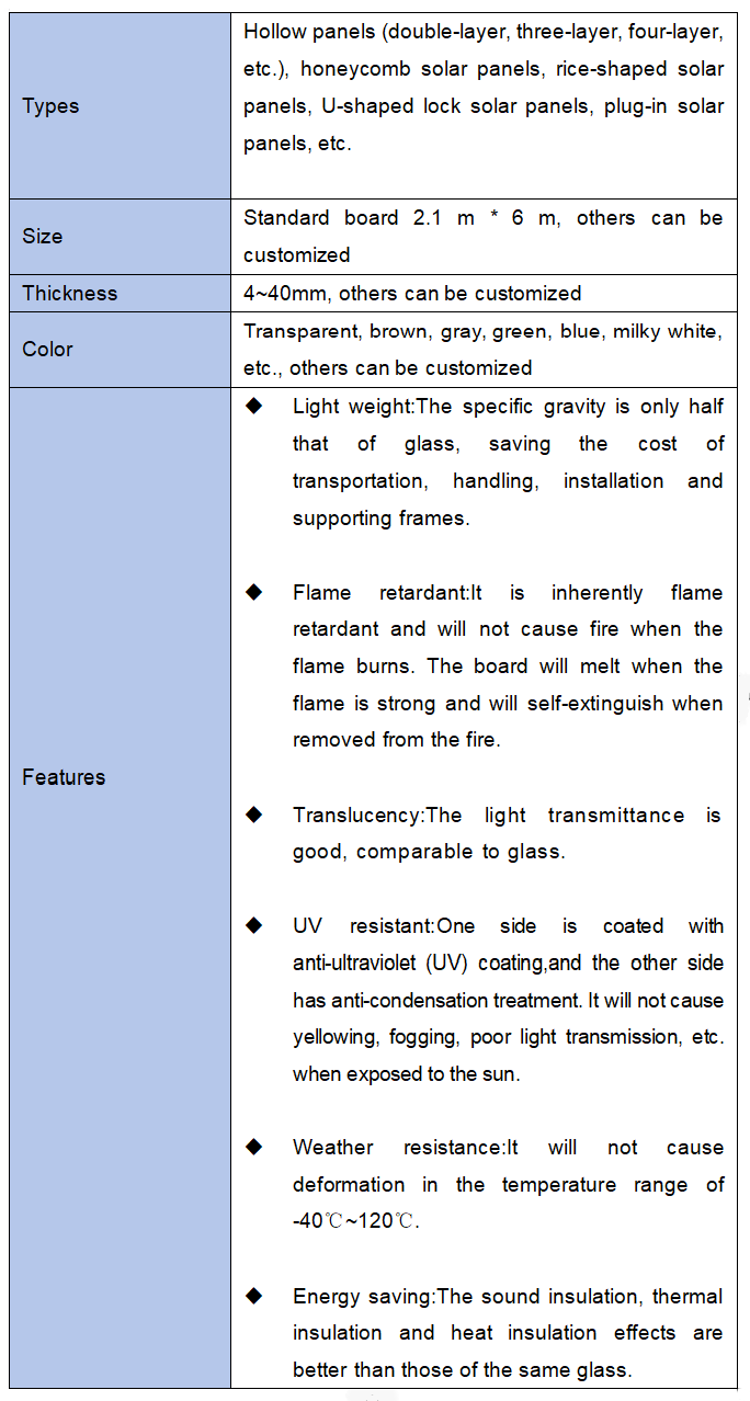 Polycarbonate Hollow Sheet