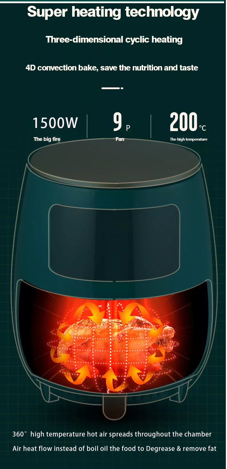 Função digital inteligente Nutricook Air Fryer Livre Oil 6L