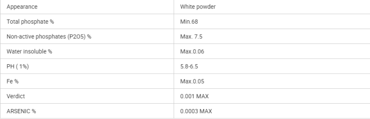 Sodium Hexametaphosphate Coa