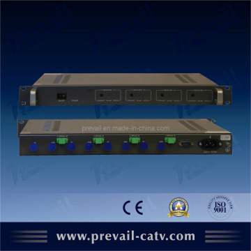 Four Way Return Optical Receiver (WR2004R)