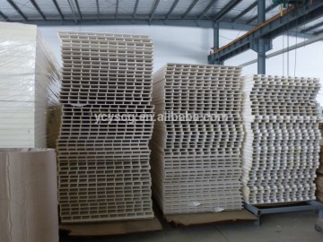 Hollow Magnesium oxide wall panel for mobile buildings