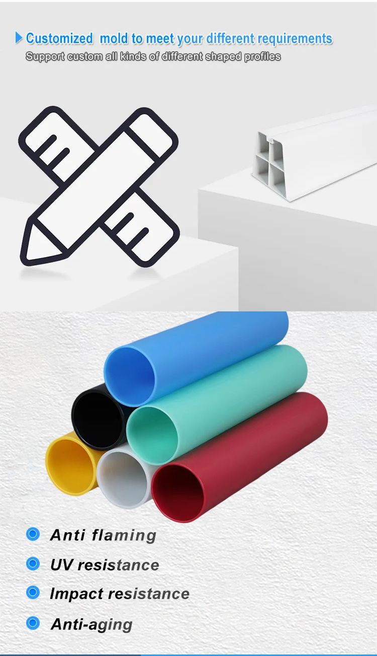 Transparent 2 Inch PVC Half Round Pipe Cover