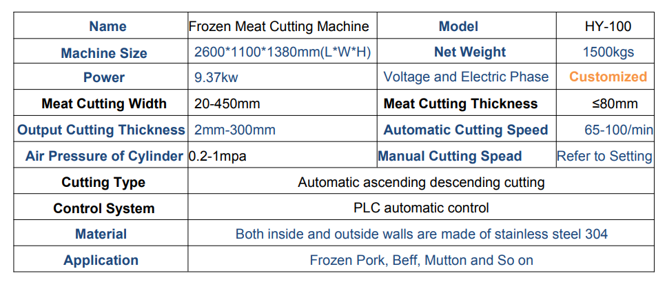 Frozen Meat Cutting Machine