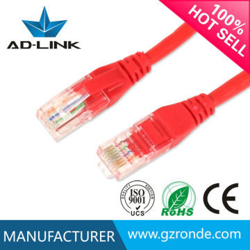China supplier customer satisfied quality patch cord FTP Cat6 Rj45 23awg patchcable