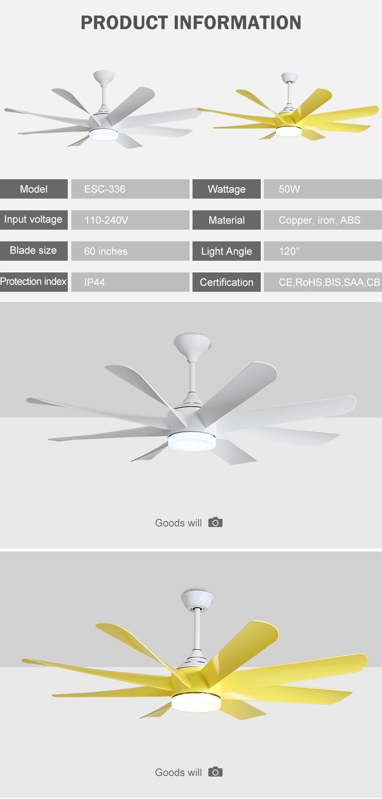 High Speed Ceiling Fan