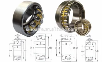 22238CCK/W33 low noise price Spherical Roller Bearing