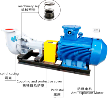 China Oiled Solid Control Drilling Mud Centrifugal Sand Pump