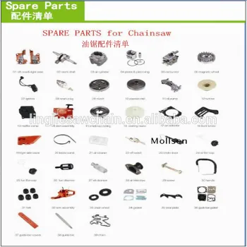 mini electric chain saw spare parts