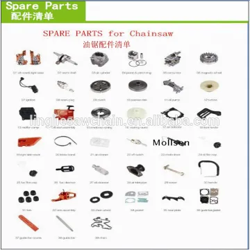 mini electric chain saw spare parts