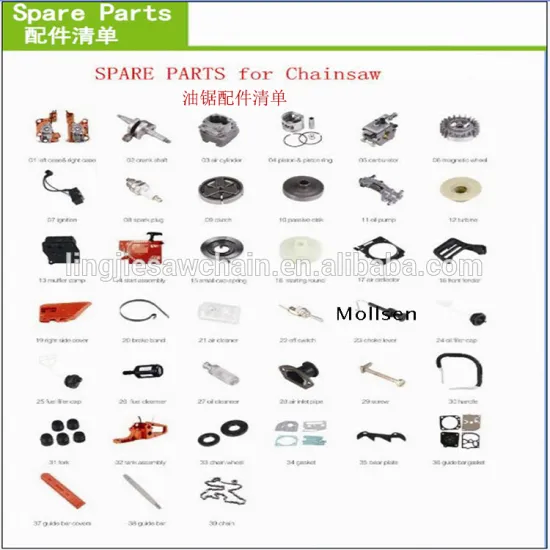 mini electric chain saw spare parts