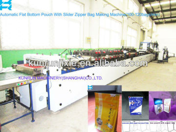 box pouch with pocket zipper bag making machine, pocket zipper pouch, Japan zipper, easy filling bag, Canada model.
