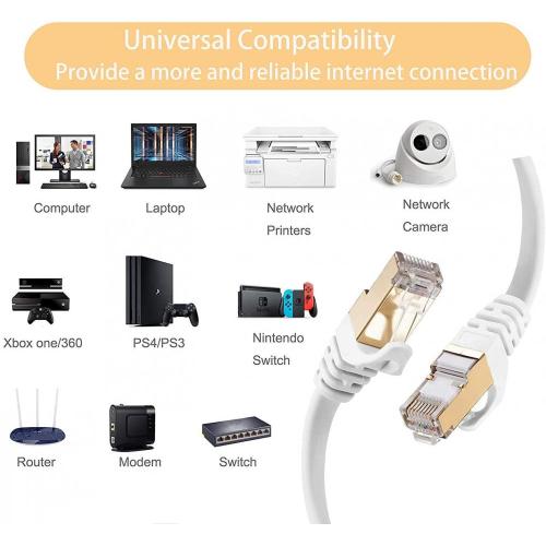 Cat6a Flat Shielded Ethernet Cable With RJ45 Plug