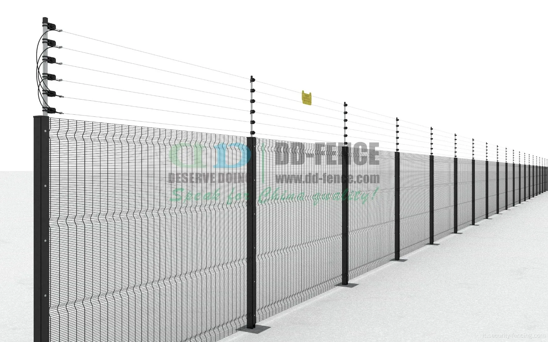 Refincia di sicurezza elettrica con sistema di allarme, certificazione CE