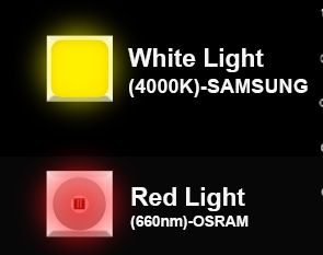 Samsung led