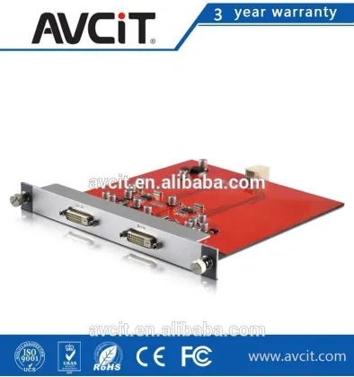 For video conferencing Modular and hybrid Multi-viewer