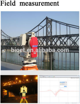 Bridge Monitor detector