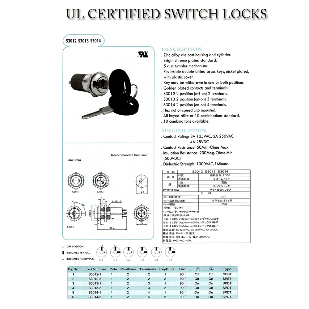 Key Switch Lock
