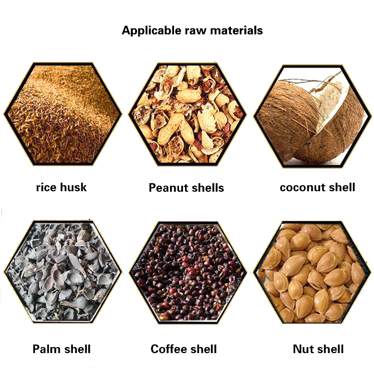 Continuous Carbonization Furnace for Wood Chips and Plant-Based Materials