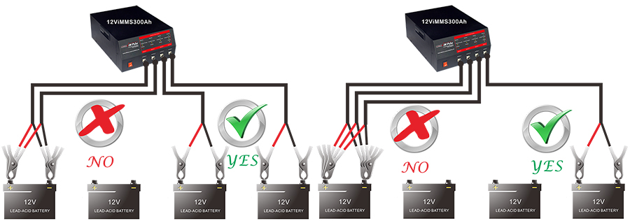 Battery Smart Charging Repair Device