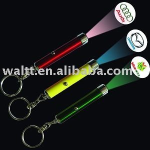 LED Projector Keychains