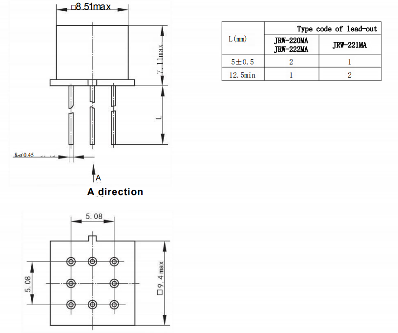 JRW-222MA TO-5 dimensional and application data