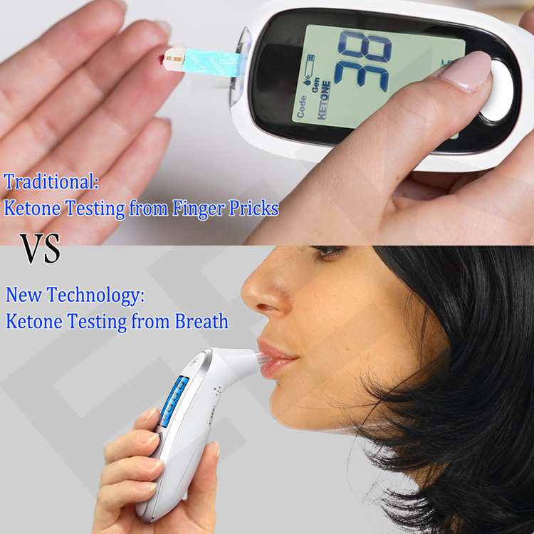 Ketone Breath Meter 1