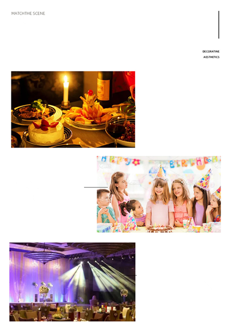 application of candles