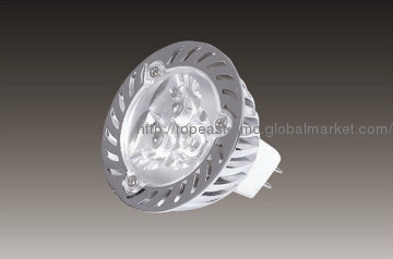 good quality 3W LED par lamps  apprived by CE/RoHS