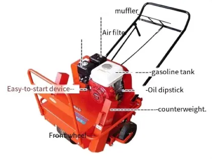 Lawn Aerator Tractor Equipment & Reviews
