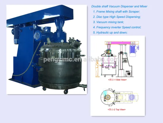 high and low speed double shaft mixer,