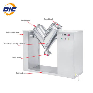 condiment condiment mixing mixer machine