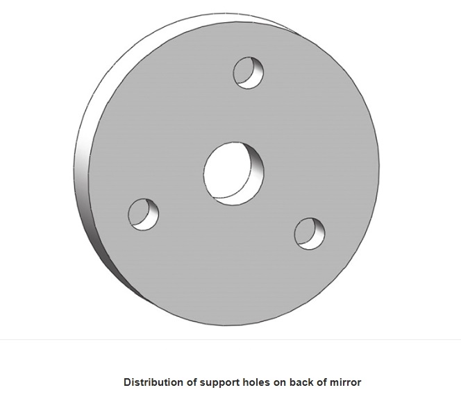 Distribution of support holes on back of mirror