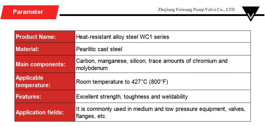 Heat-resistant alloy steel series-xiangqing2-FW059