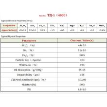 Hot Product White Kaolin Clay For Papermaking