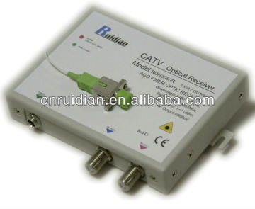 FTTH Fiber Optic CATV AGC Receiver build-in Filter/Optical Node receiver