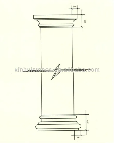 All kinds of Granite Pillar