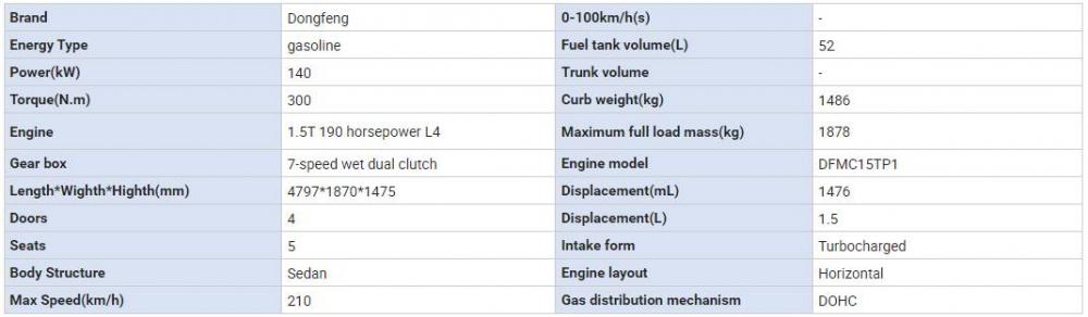 Luxury Sedan With Best Gas Mileage 12 Jpg