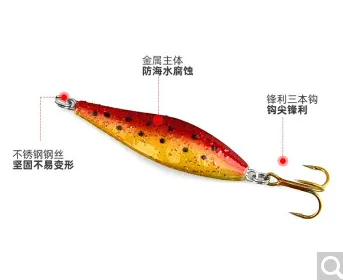 High-Quality Abu Garcia 14g/18g Fish Bait Lures - Artificial Plastic Fishing Lures