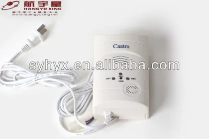 Combustible Gas Detector