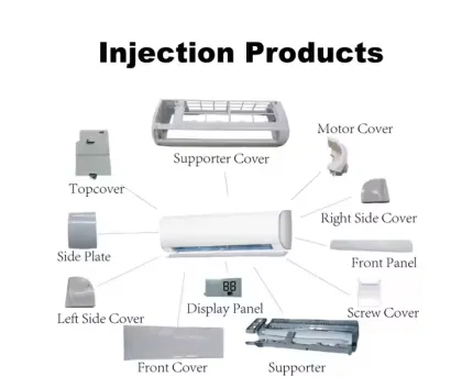 Rubber Injection Molding Plastic Shell Cover