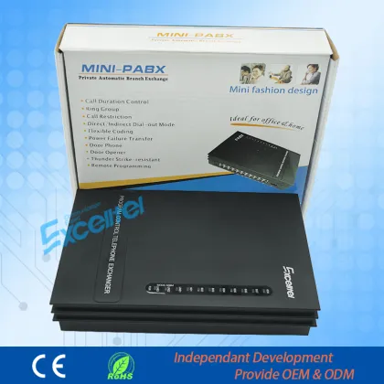 PBX System MS208 Mini PBX