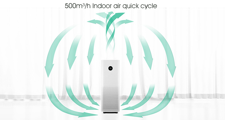 Xiaomi Air Purifier