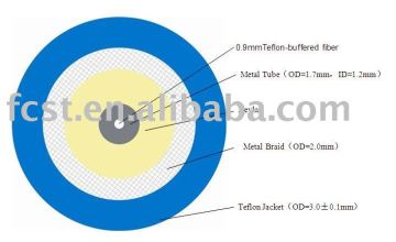 Teflon Armored Cable/Fiber Optic Cable