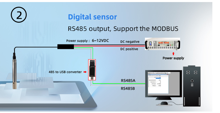 digital salinity probe