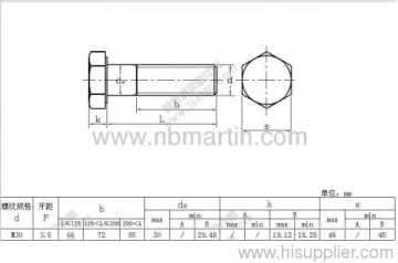 Ordinary Hex Plain Bolt M30 