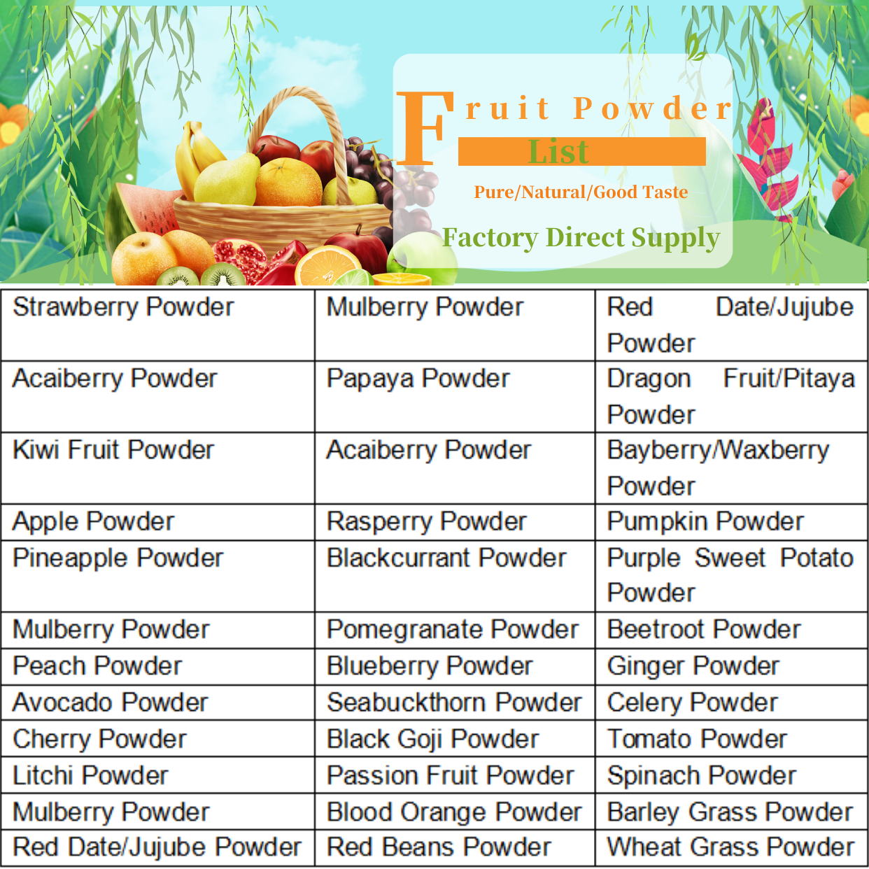 Fruit Powder List